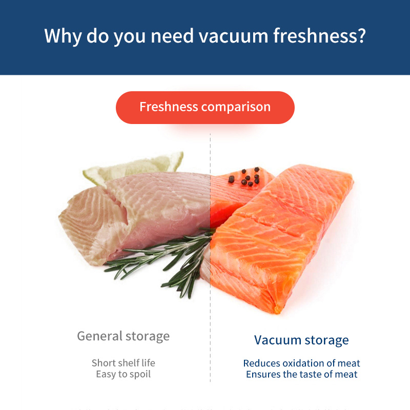 Vacuum Packaging Machine Home Automatic Vacuum Sealing Machine Mini Plastic Sealing Machine Portable Kitchen Preservation Machine - Image 3